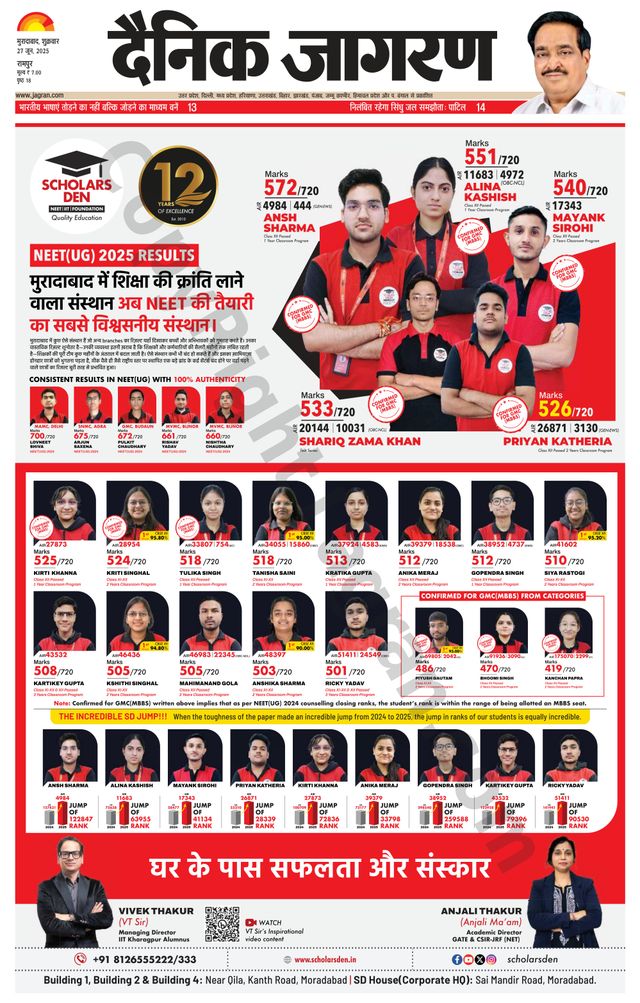 Dainik Jagran Rampur