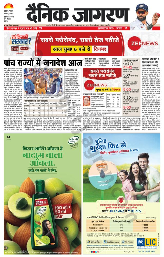 Dainik Jagran Etawah