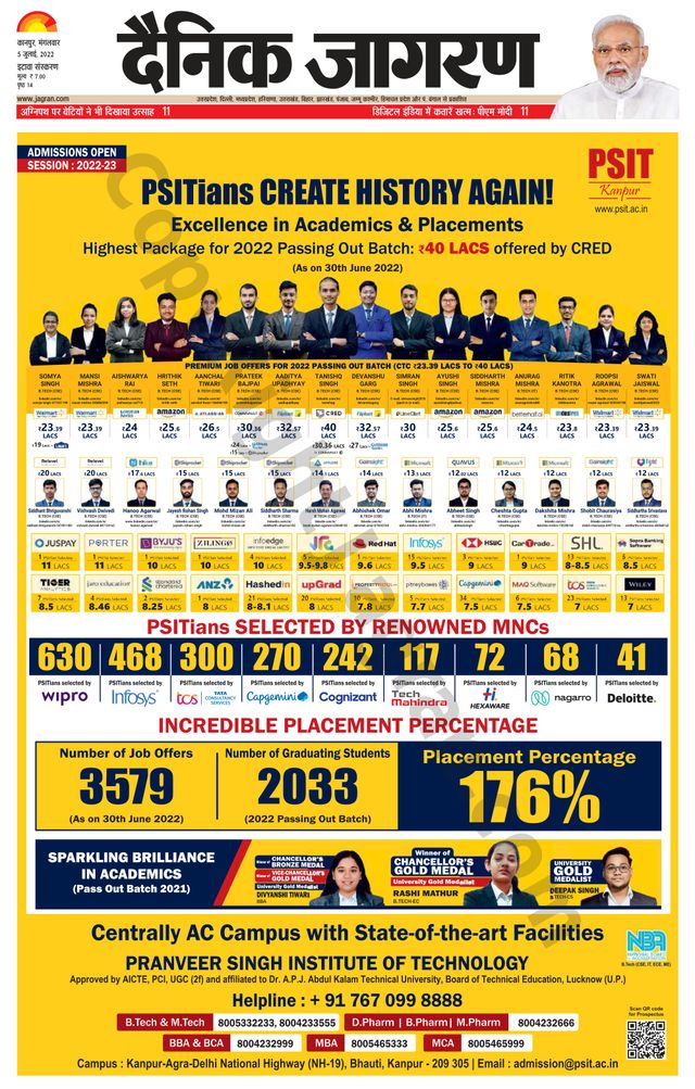 Dainik Jagran Etawah