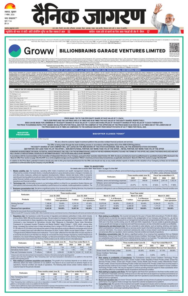 Dainik Jagran Hardoi