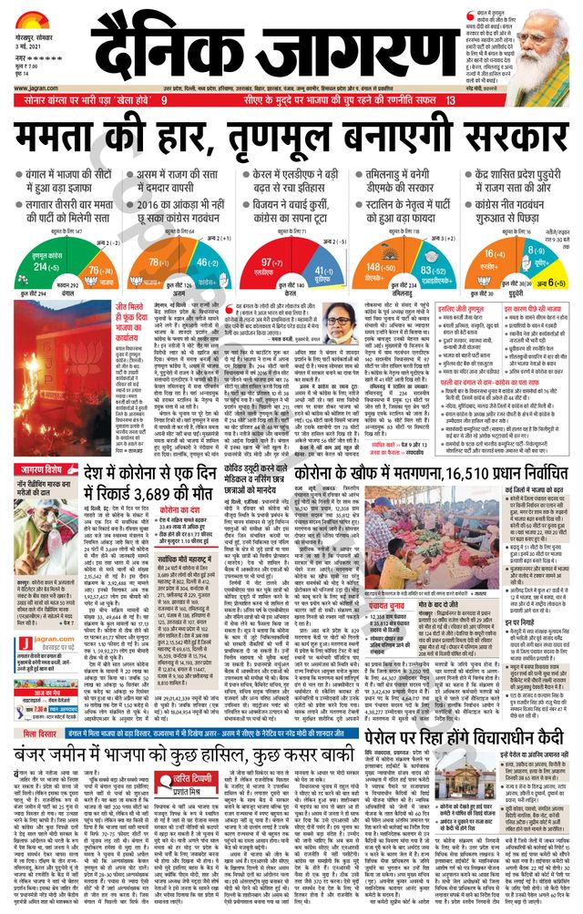 Dainik Jagran Basti