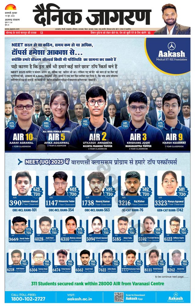 Dainik Jagran Azamgarh