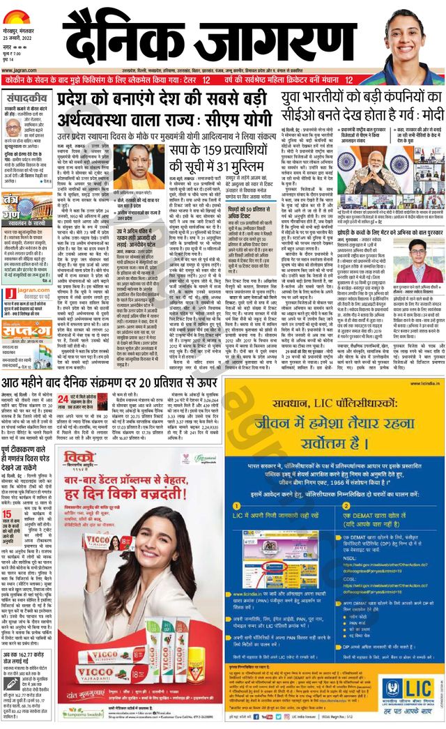 Dainik Jagran Deoria