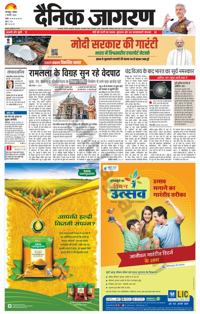 Dainik Jagran Deoria