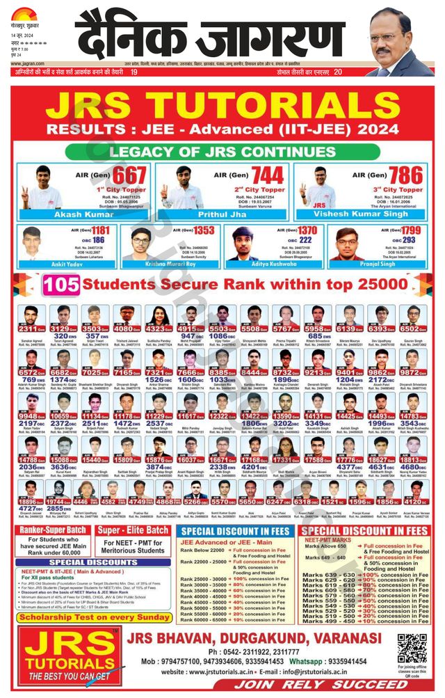 Dainik Jagran Deoria