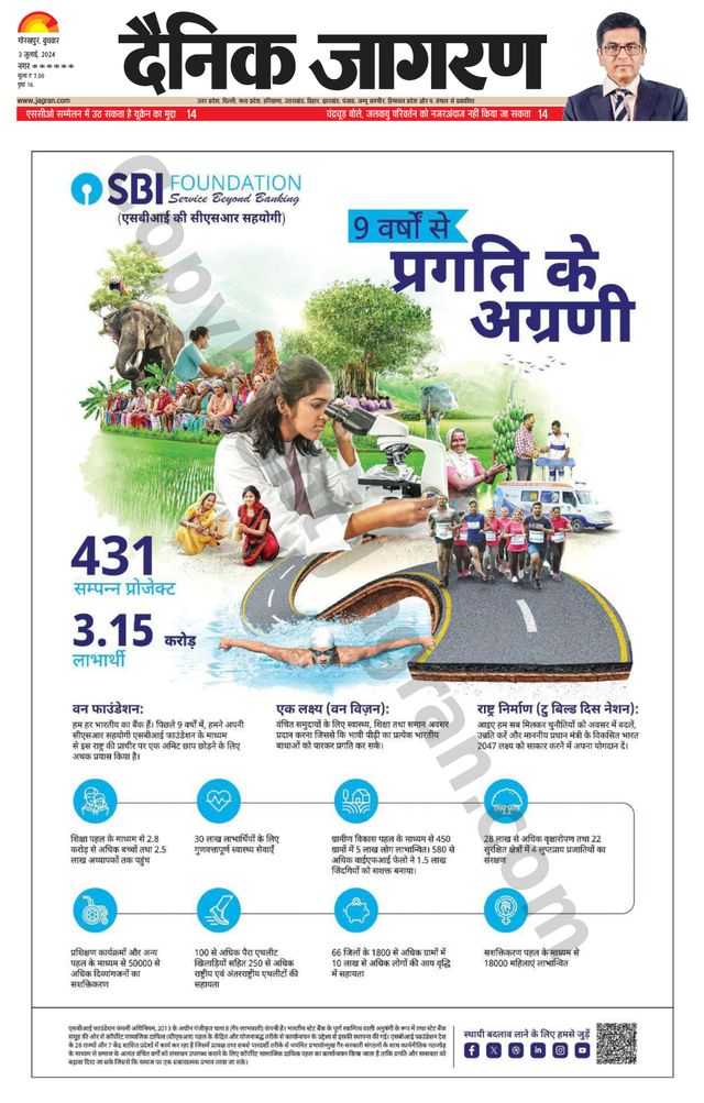 Dainik Jagran Deoria