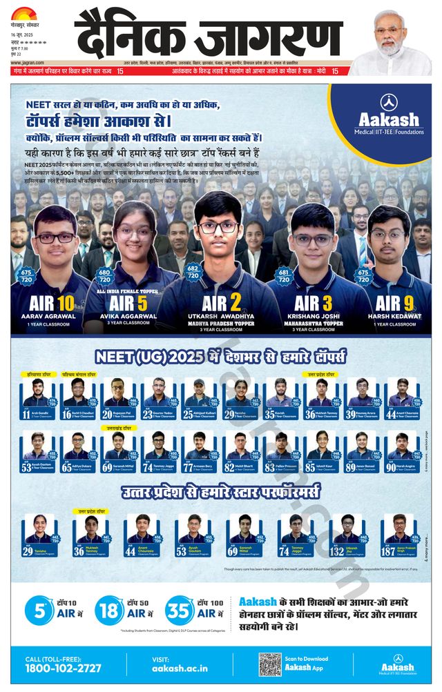 Dainik Jagran Deoria