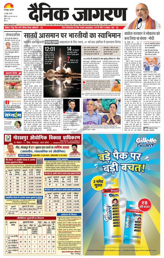 Dainik Jagran Deoria