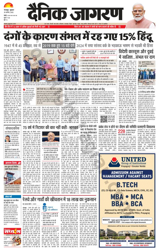 Dainik Jagran Deoria