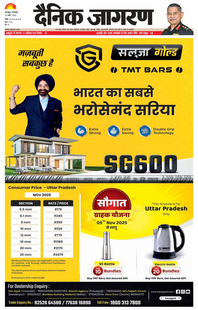 Dainik Jagran Deoria