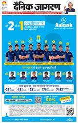 Dainik Jagran Deoria
