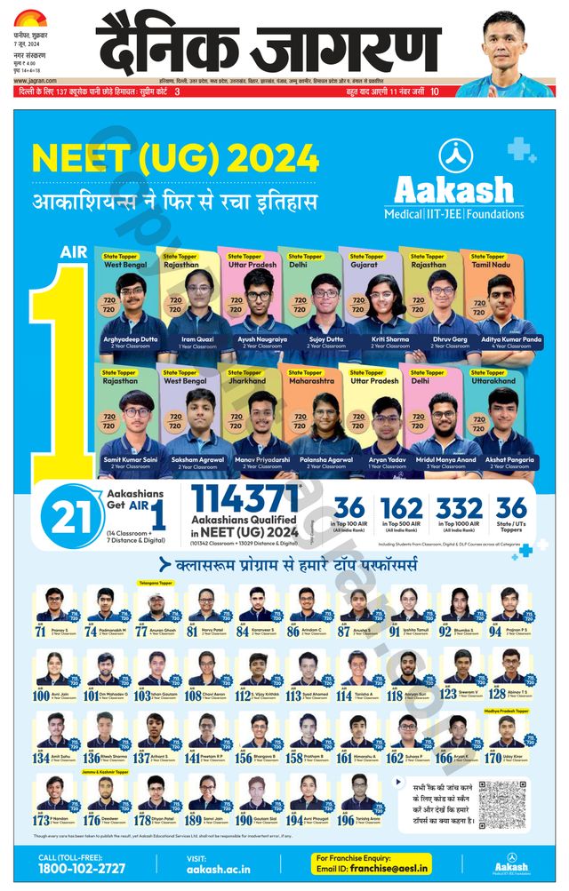 Dainik Jagran Karnal
