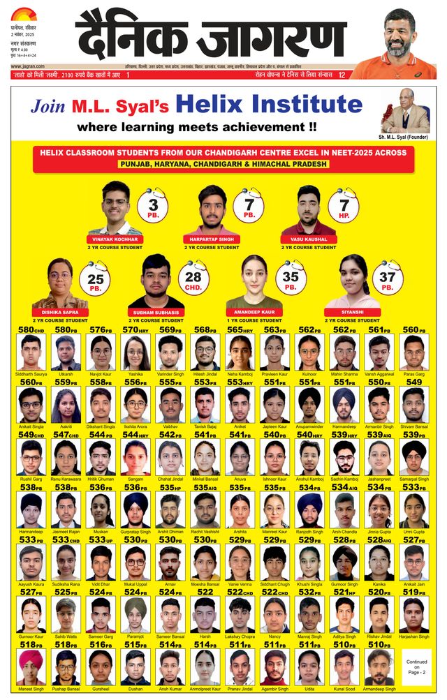 Dainik Jagran Karnal