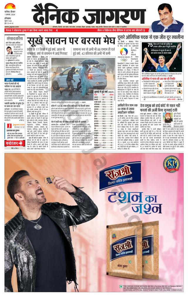 Dainik Jagran Yamunanagar