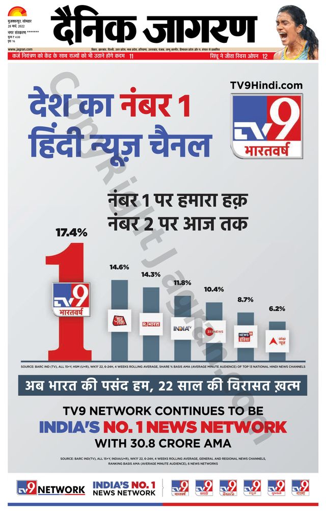 मैगज़्टर गोल्ड के साथ असीमित हो जाओ