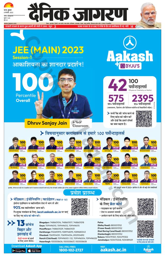 Dainik Jagran Siwan