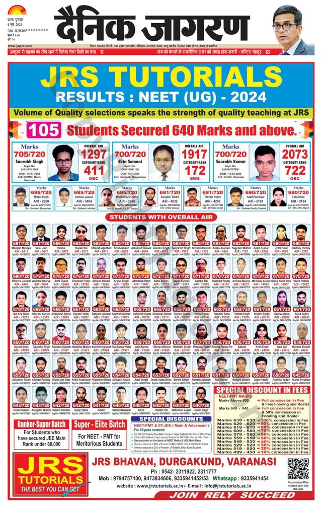 Dainik Jagran Siwan