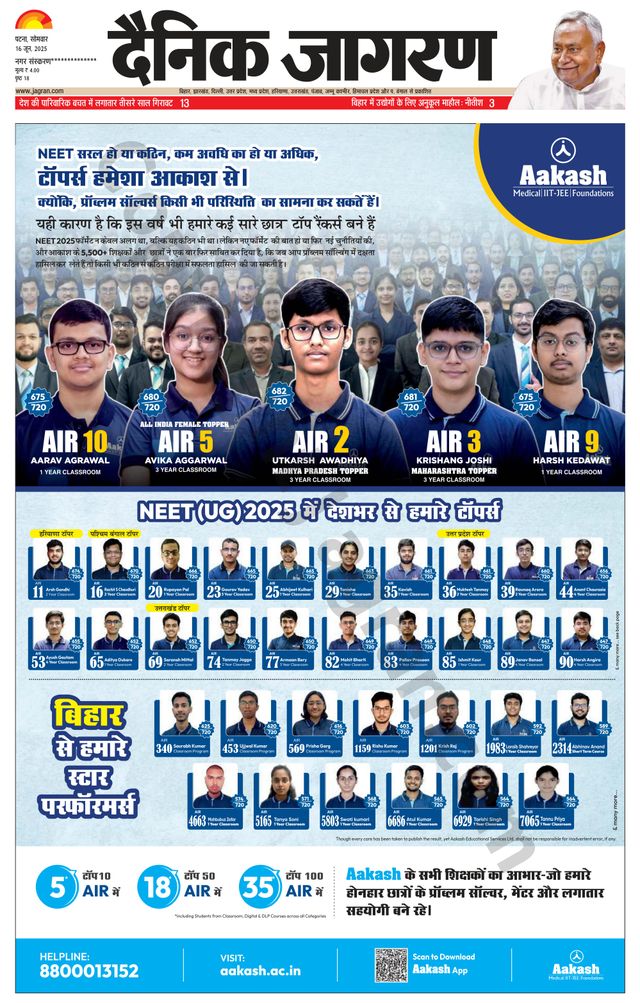 Dainik Jagran Siwan
