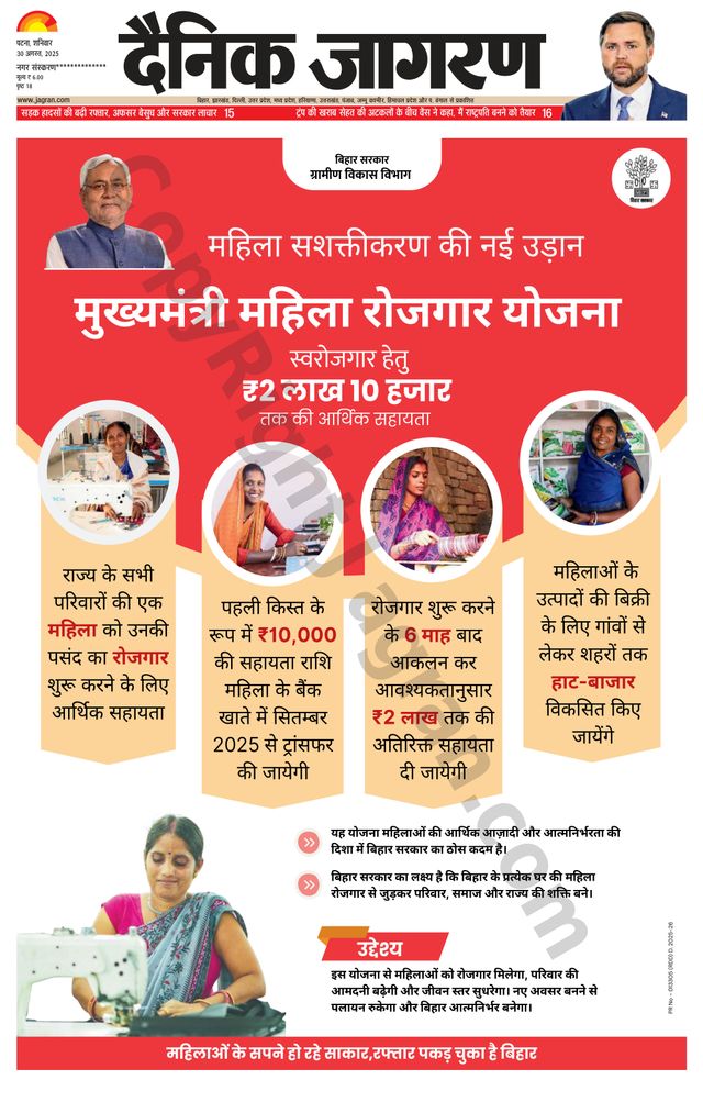 Dainik Jagran Siwan