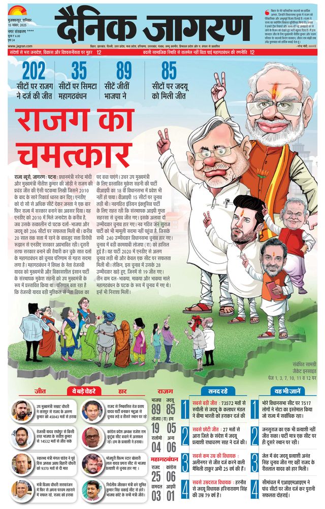 Dainik Jagran Darbhanga