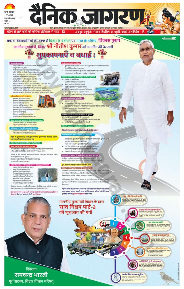 Dainik Jagran Bihar Sharif