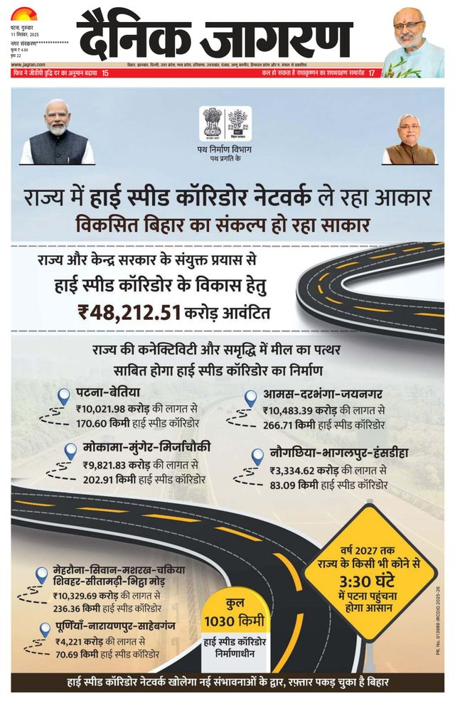Dainik Jagran Bihar Sharif
