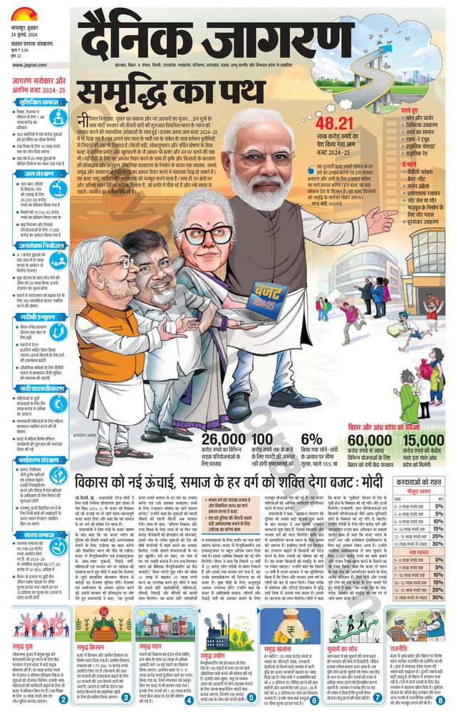 Dainik Jagran Deoghar