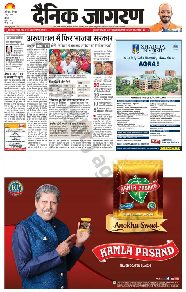 Dainik Jagran Faridkot