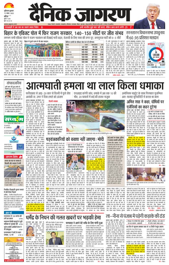 Dainik Jagran Faridkot