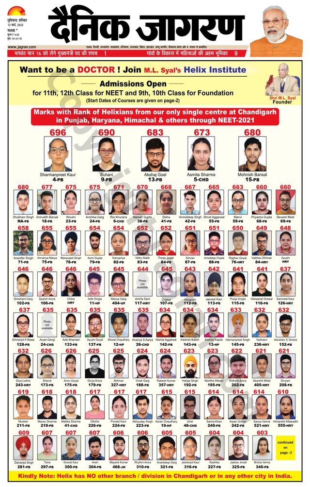 Dainik Jagran Ferozepur