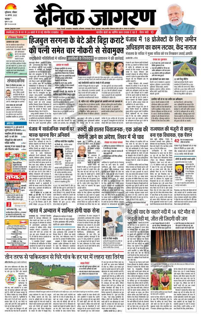 Dainik Jagran Malwa