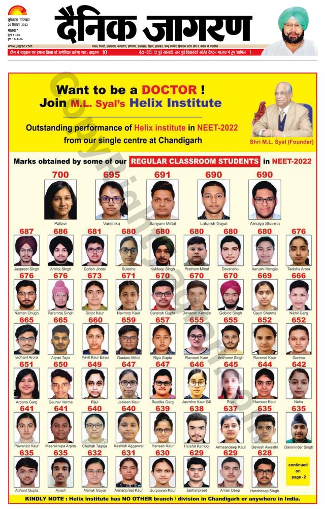 Dainik Jagran Malwa