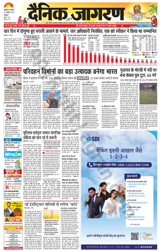 Dainik Jagran Malwa