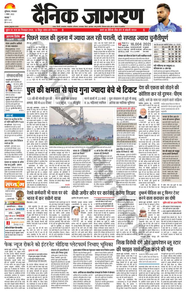 Dainik Jagran Malwa