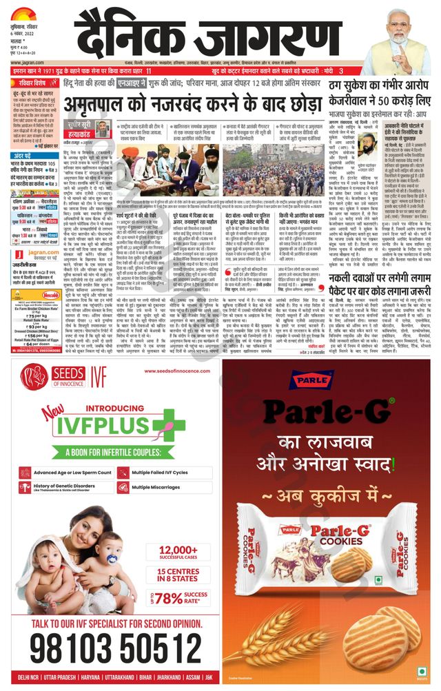 Dainik Jagran Malwa