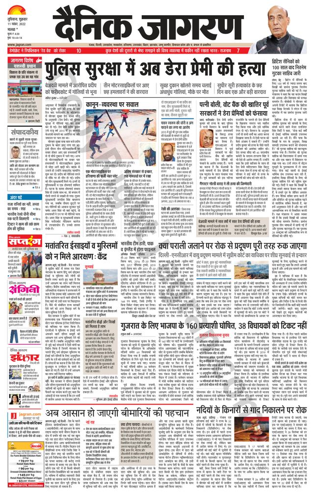 Dainik Jagran Malwa