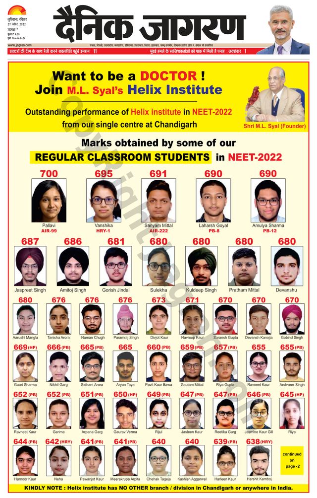 Dainik Jagran Malwa