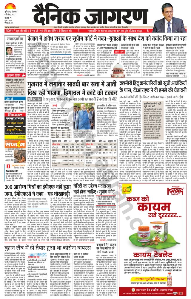Dainik Jagran Malwa