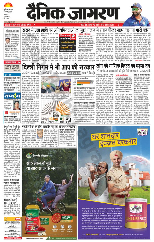 Dainik Jagran Malwa