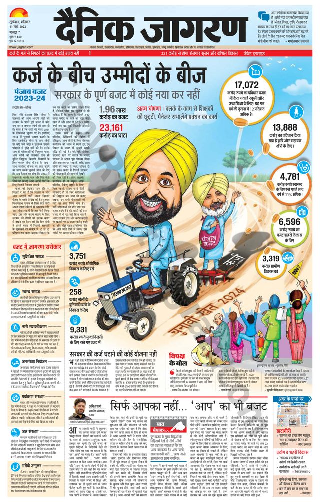 Dainik Jagran Malwa
