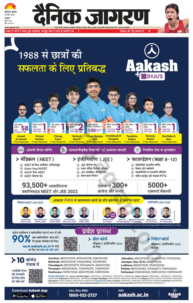 Dainik Jagran Malwa
