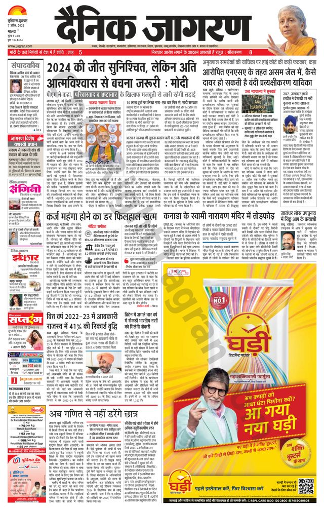 Dainik Jagran Malwa