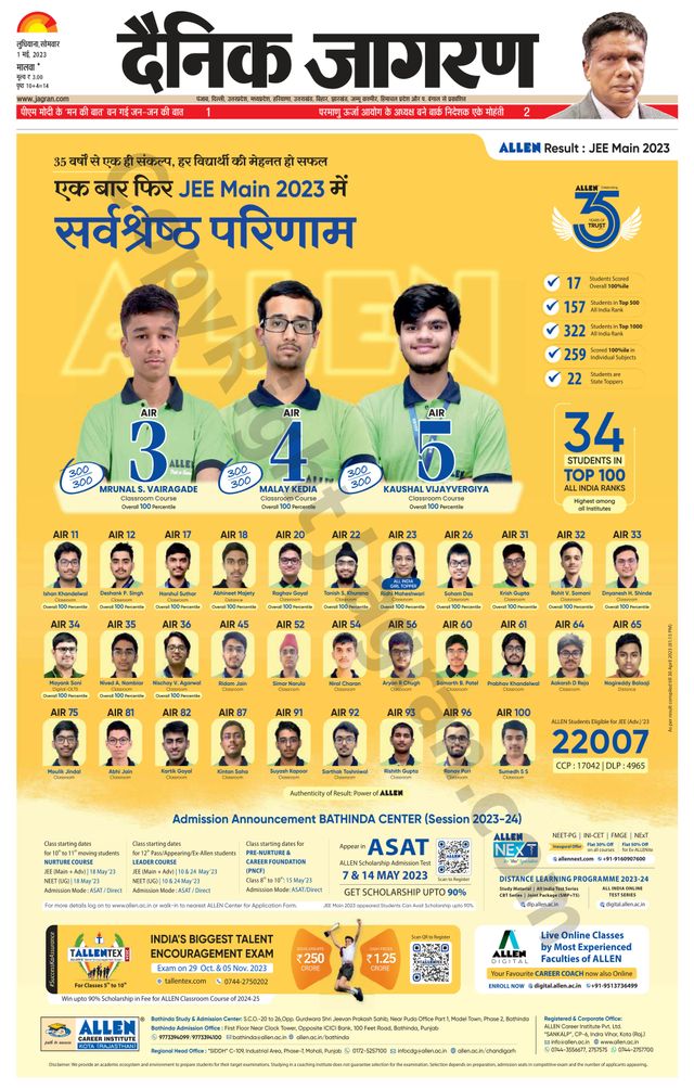 Dainik Jagran Malwa