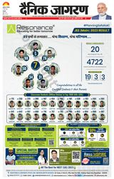 Dainik Jagran Malwa - May 06, 2023 May 06, 2023