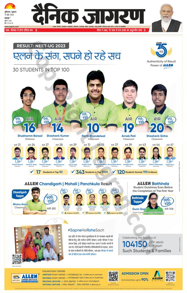Dainik Jagran Malwa