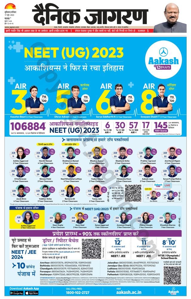 Dainik Jagran Malwa