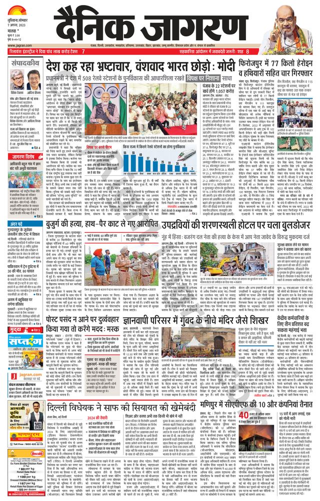 Dainik Jagran Malwa