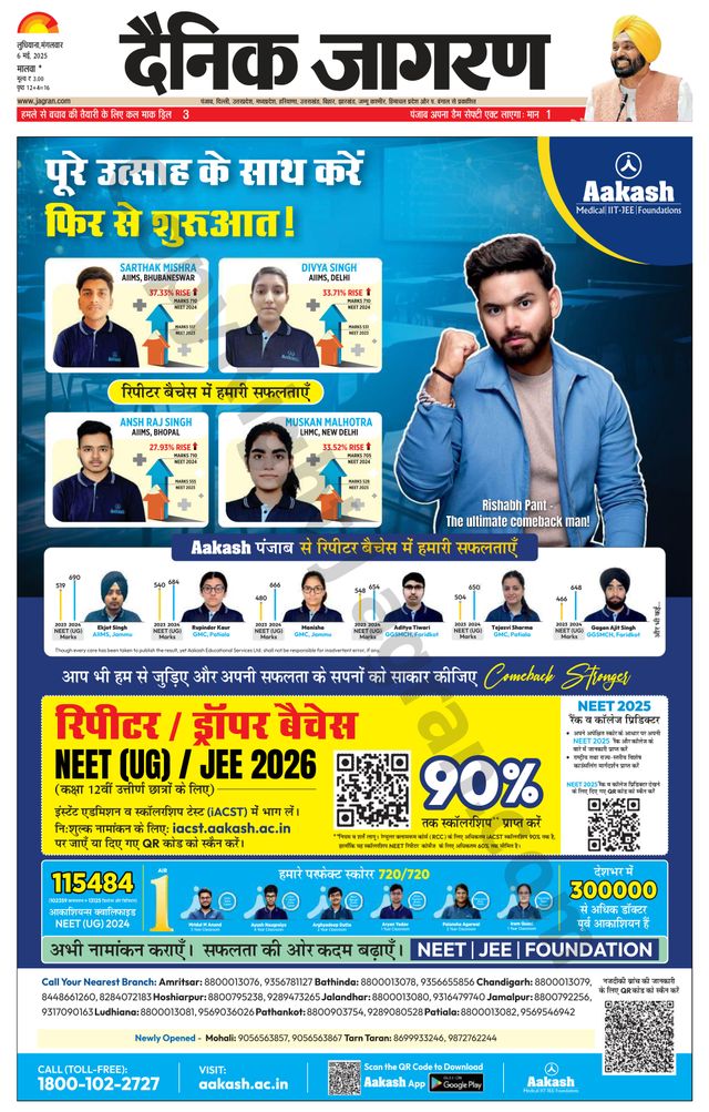 Dainik Jagran Malwa