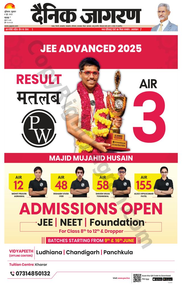 Dainik Jagran Malwa