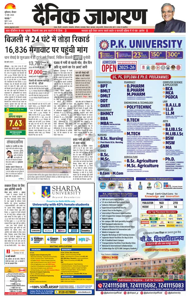 Dainik Jagran Malwa